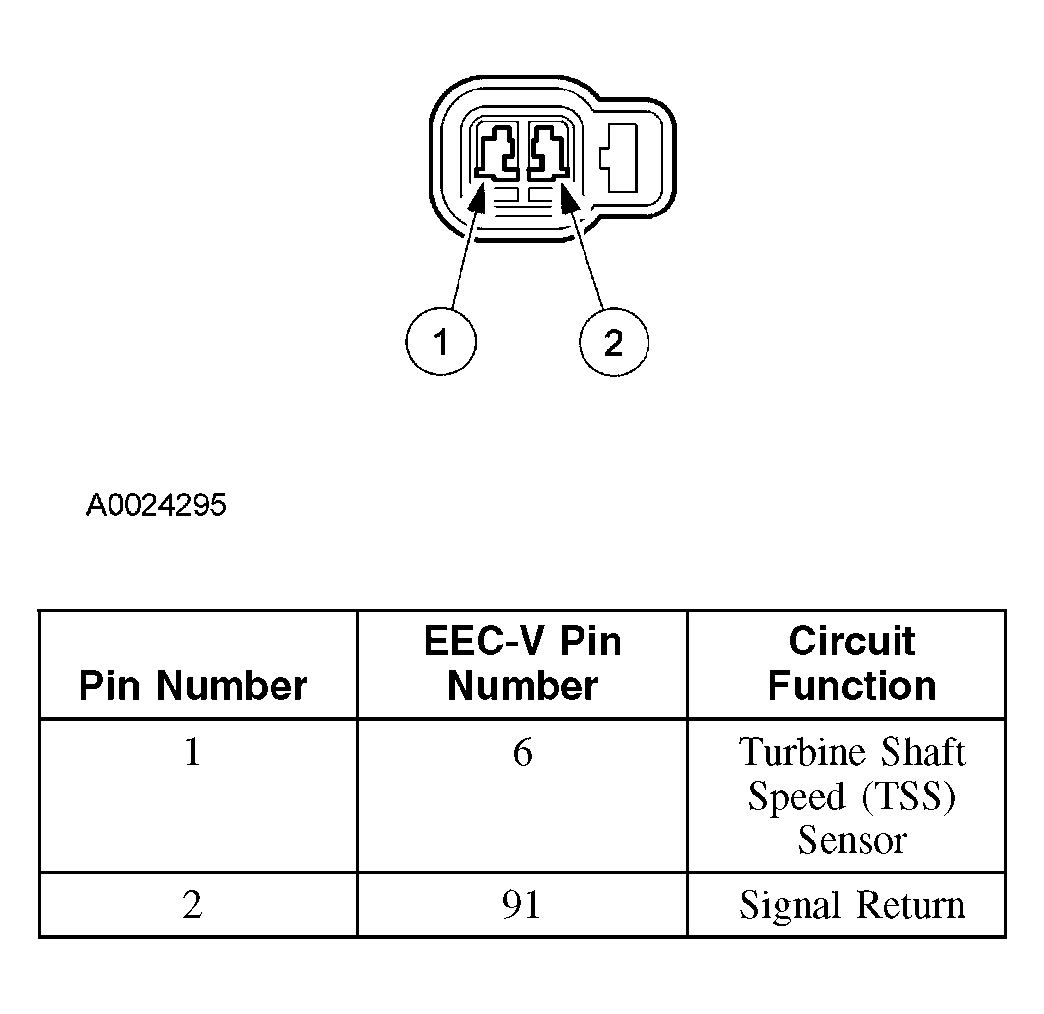 G03956619