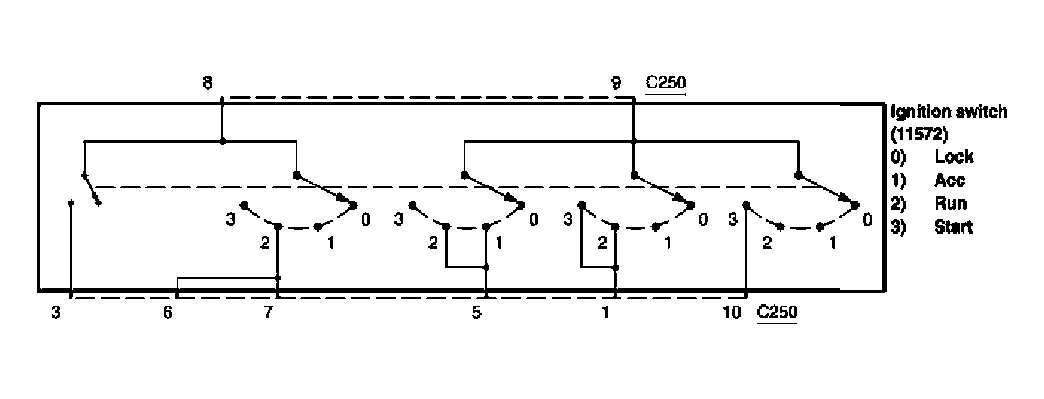 G03982574