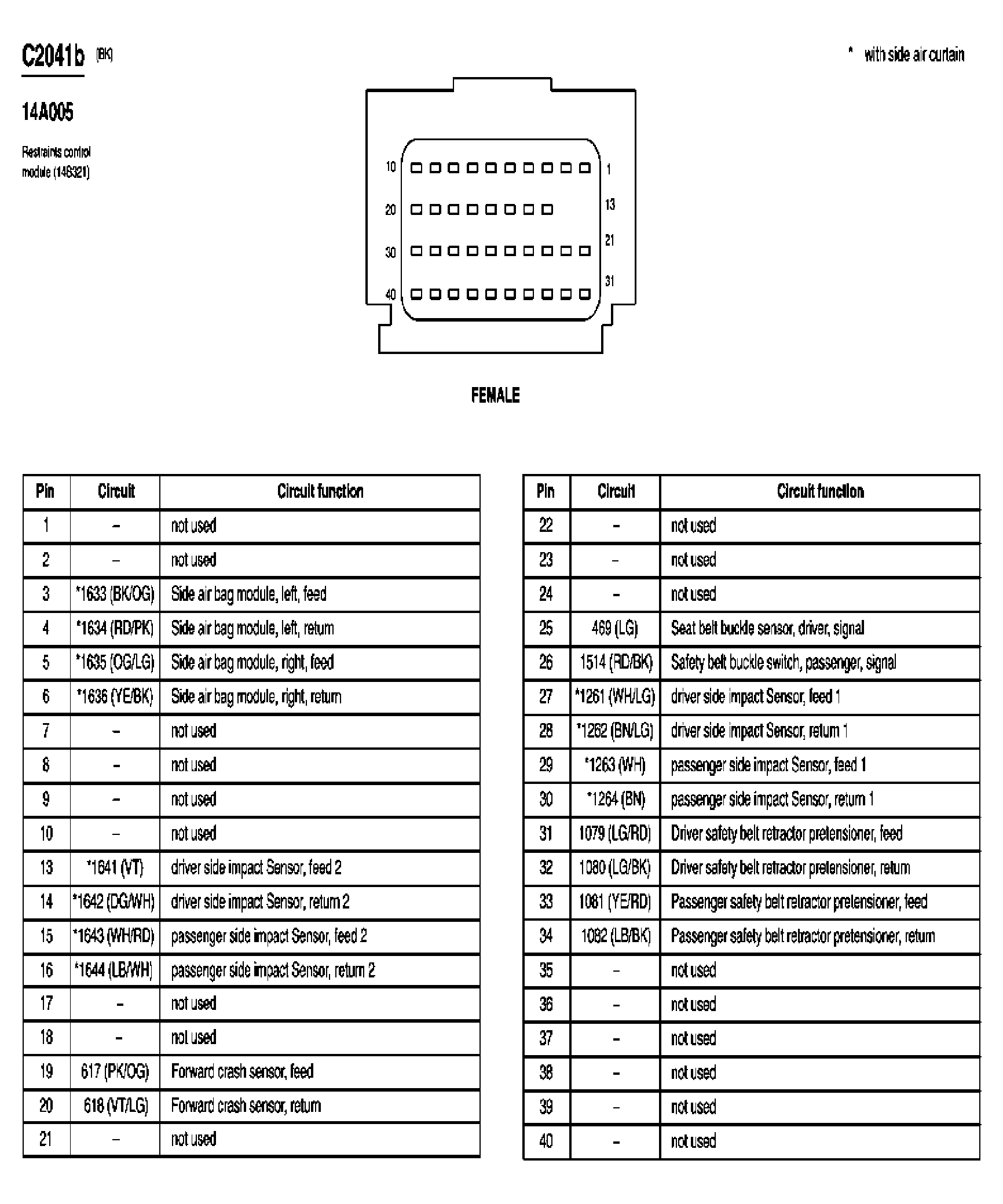 G04000393