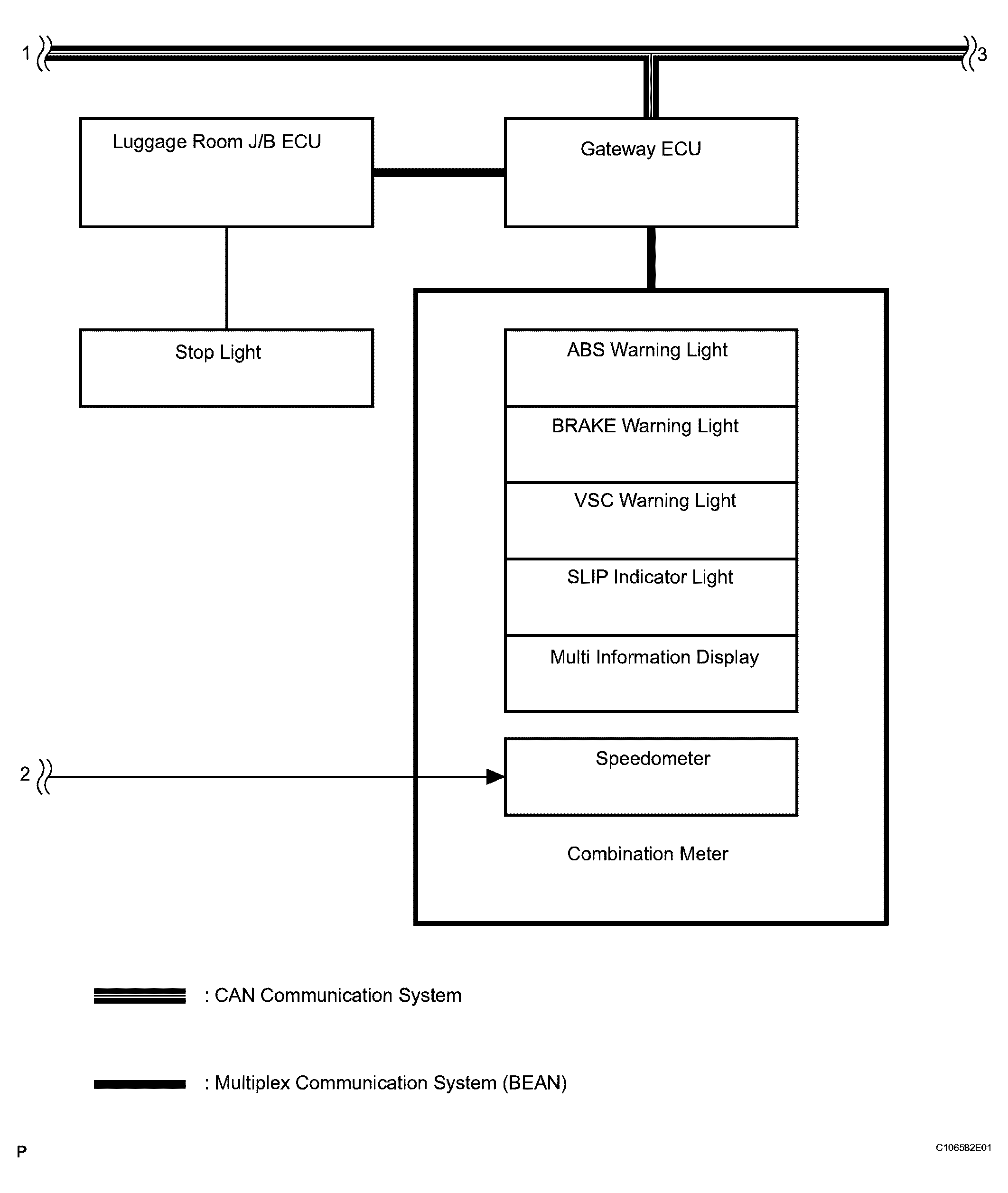 G04024932