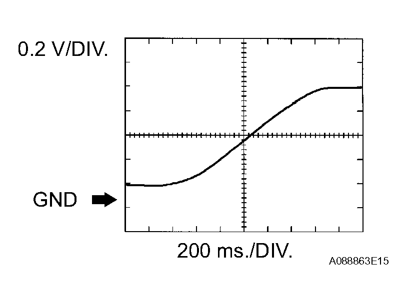 G04054507
