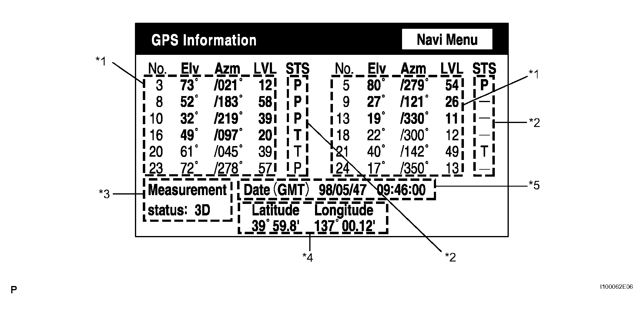 G04065374