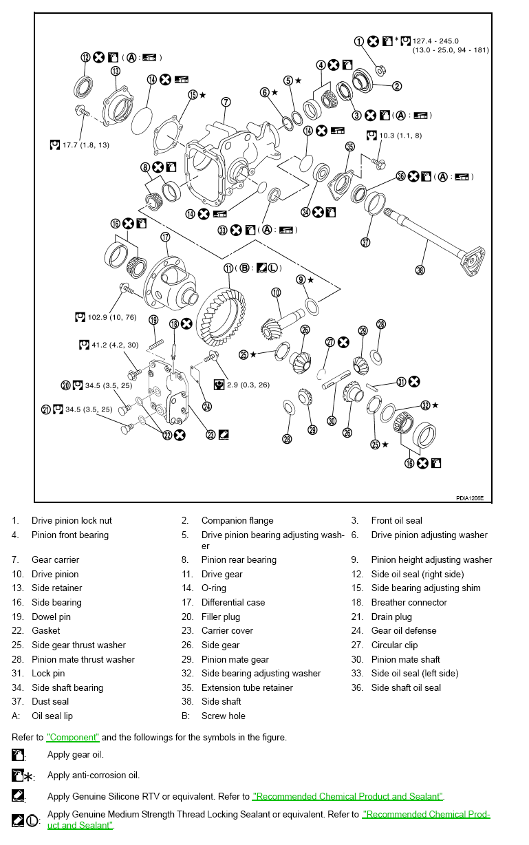 G04076205