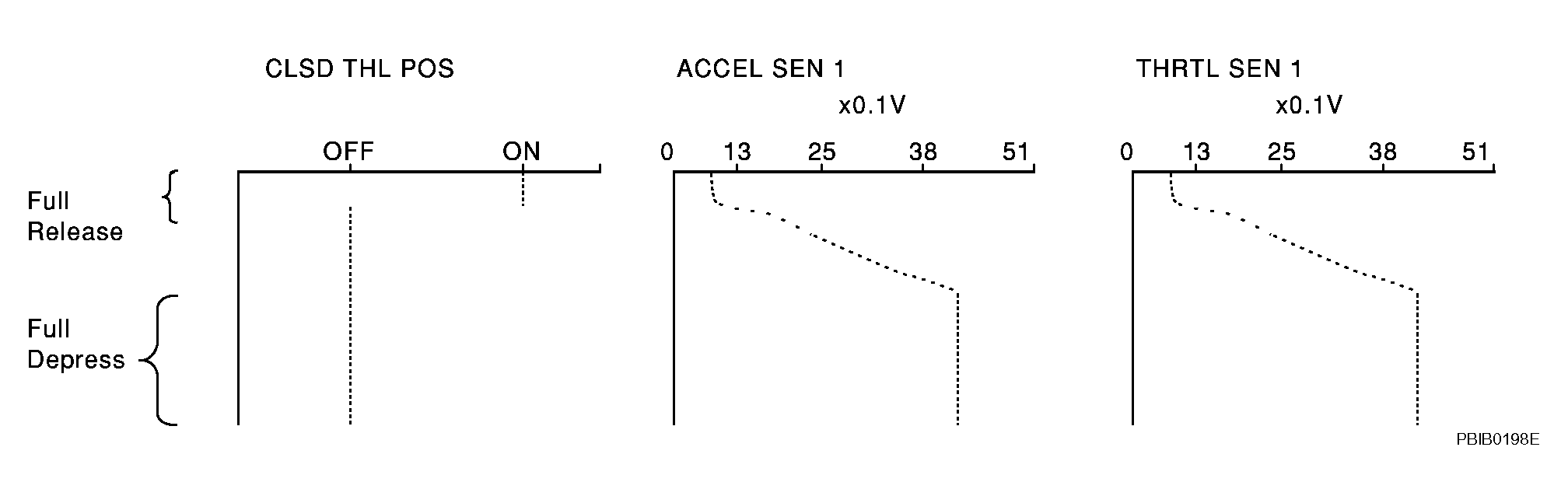 G04080443
