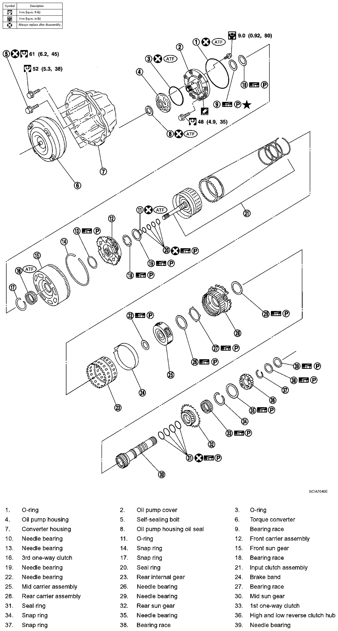 G04120929