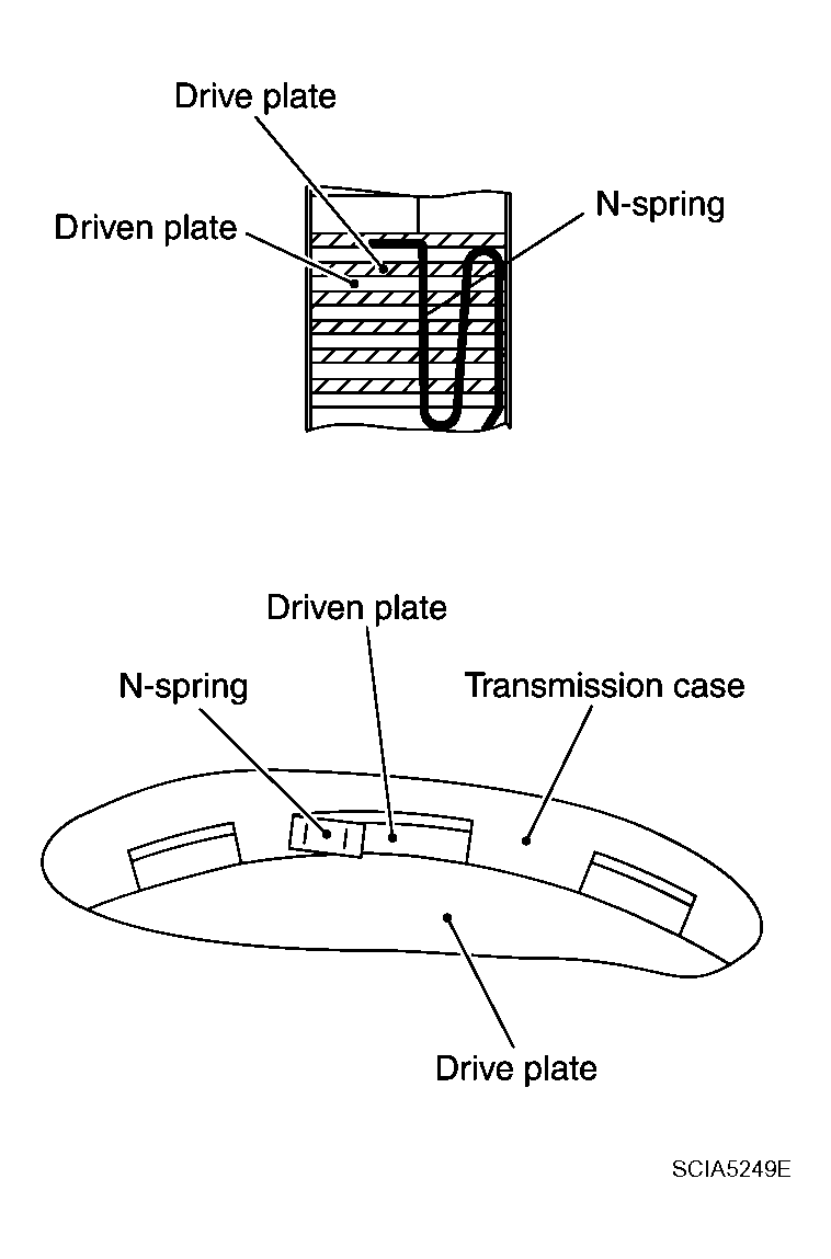 G04121101