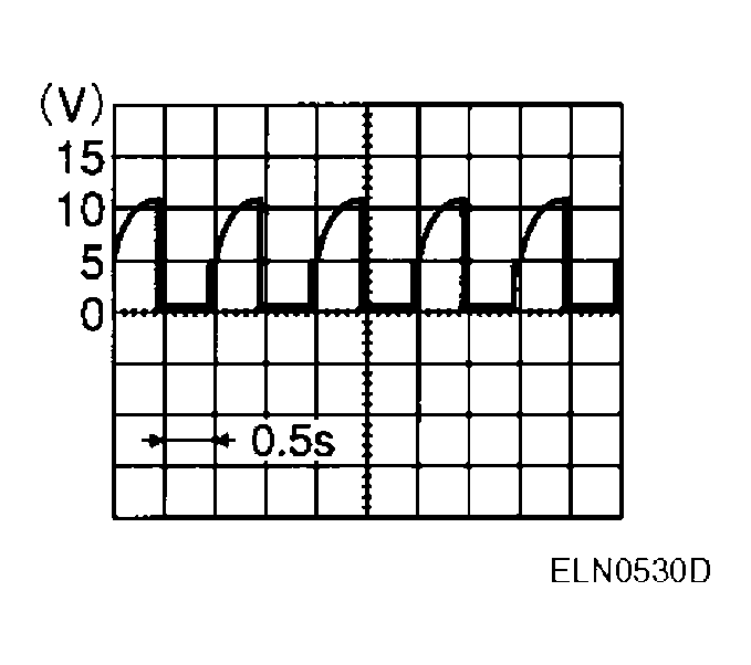 G04131022