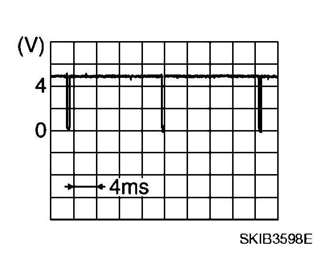 G04142300
