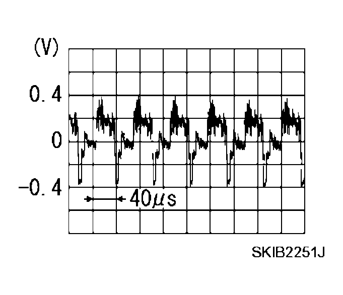 G04142632