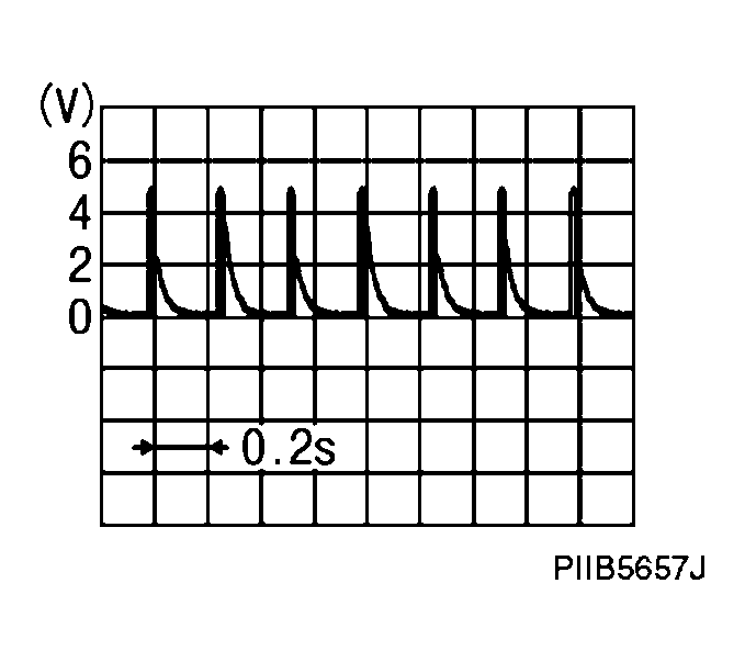 G04145268