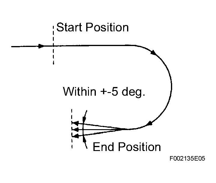 G04155086