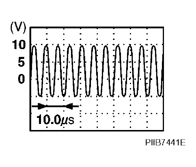 G04182009