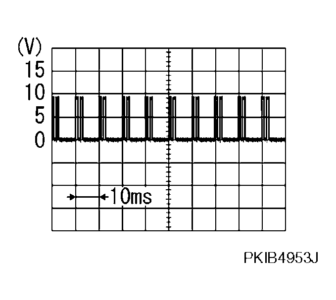 G04183207