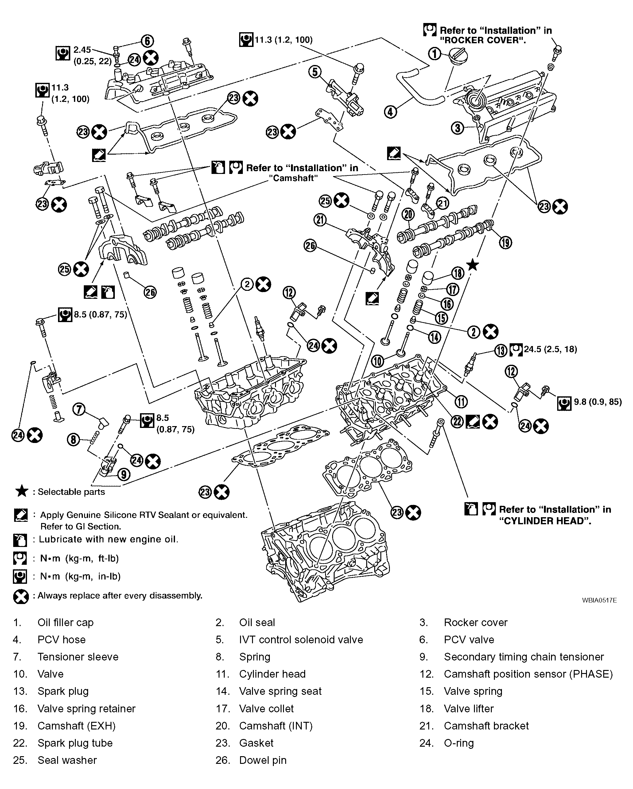 G04196088