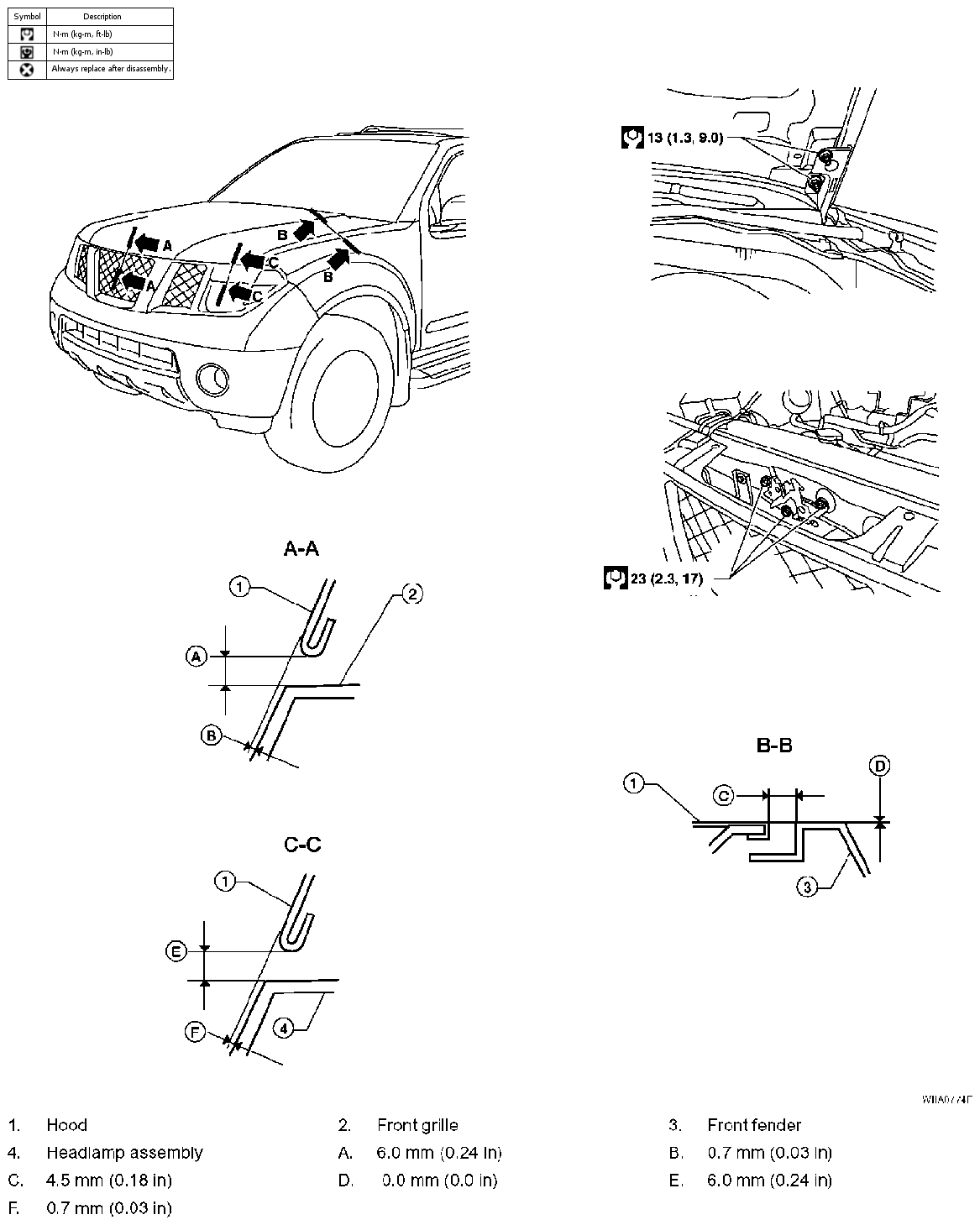G04205394