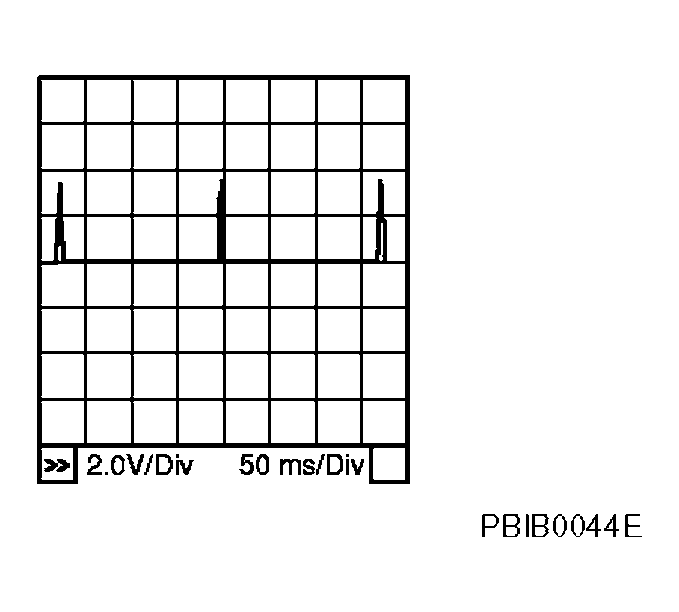 G04210200