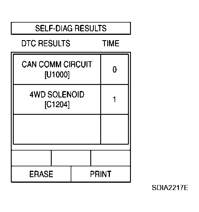 G04217049