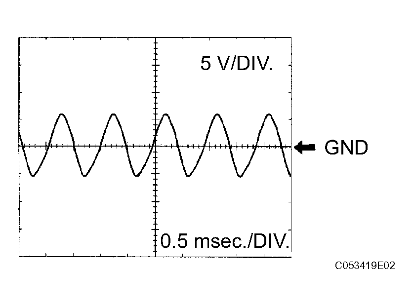 G04222188