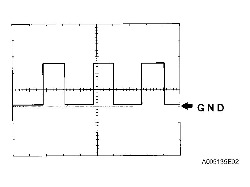 G04223490
