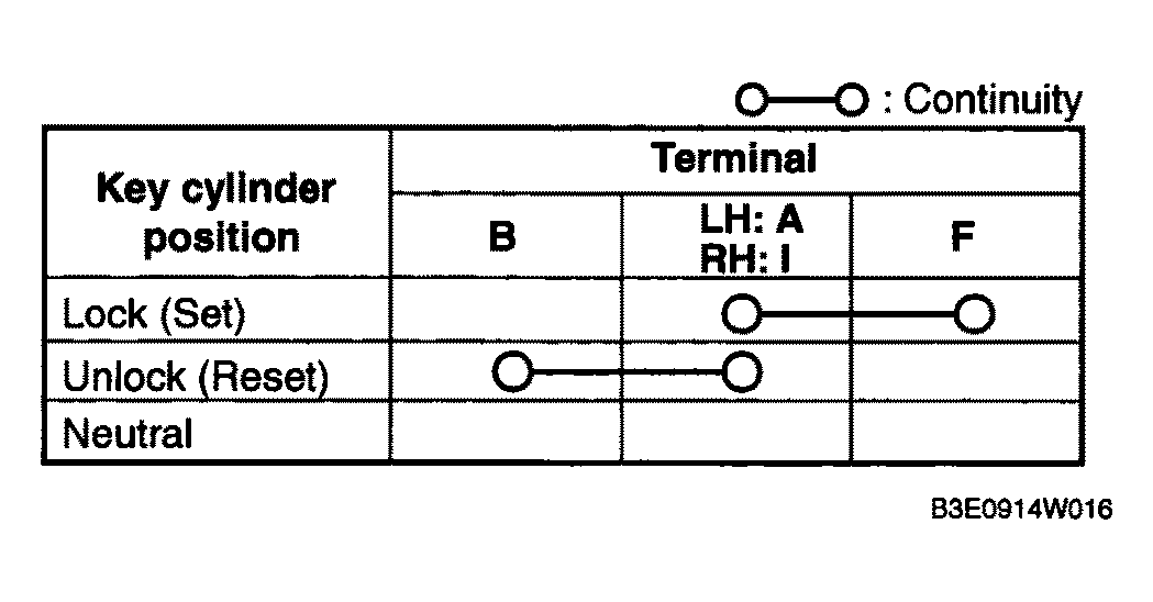 G04315162