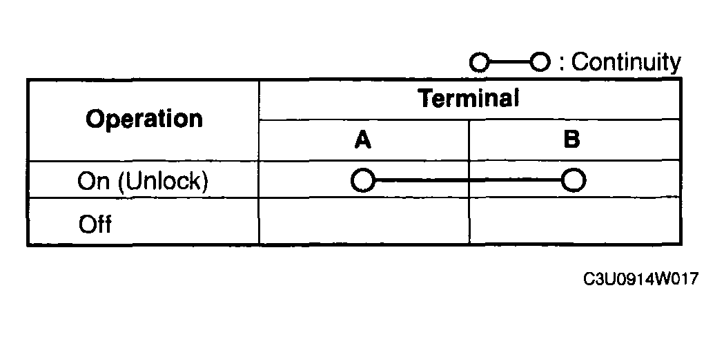 G04315189