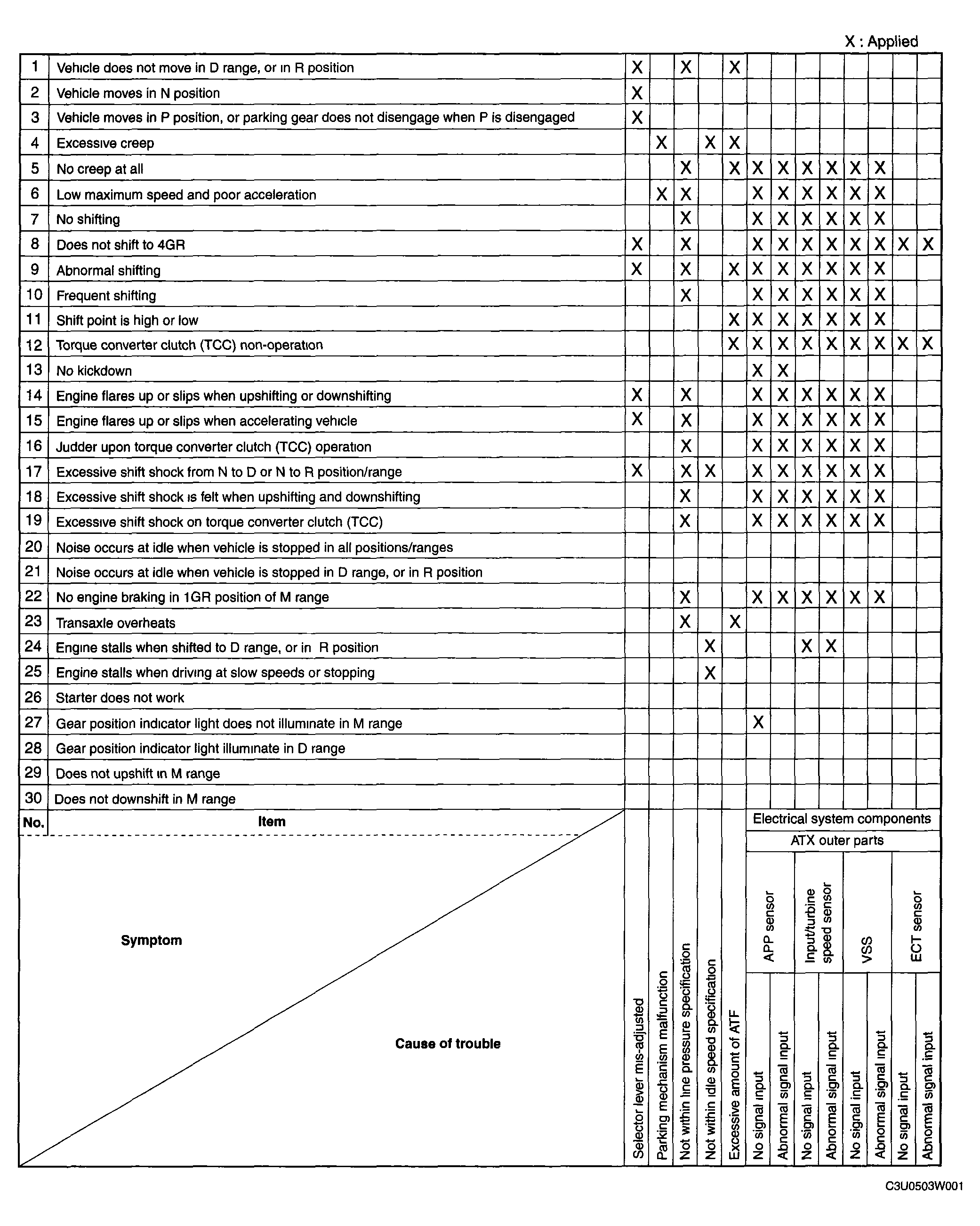 G04316401