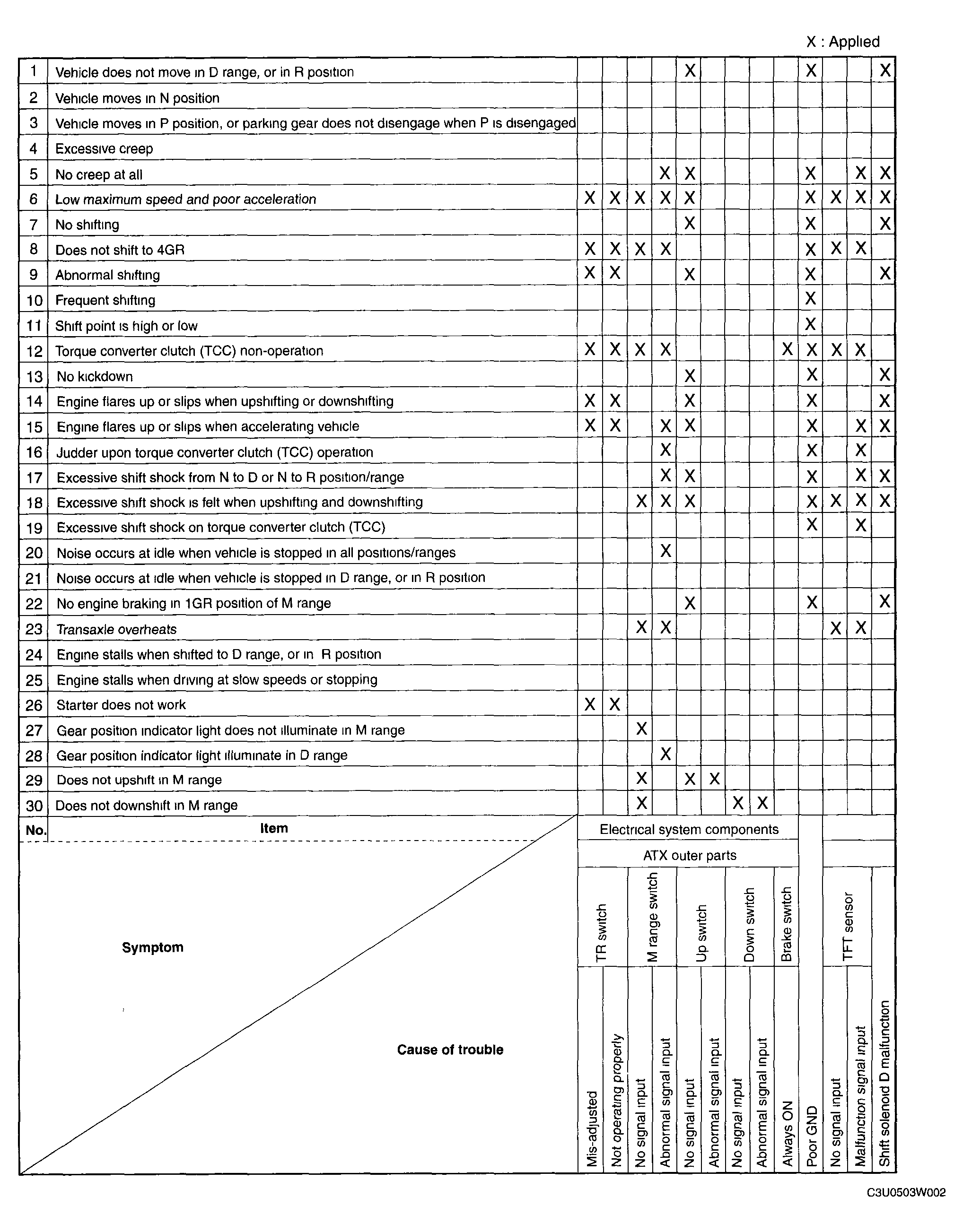 G04316402