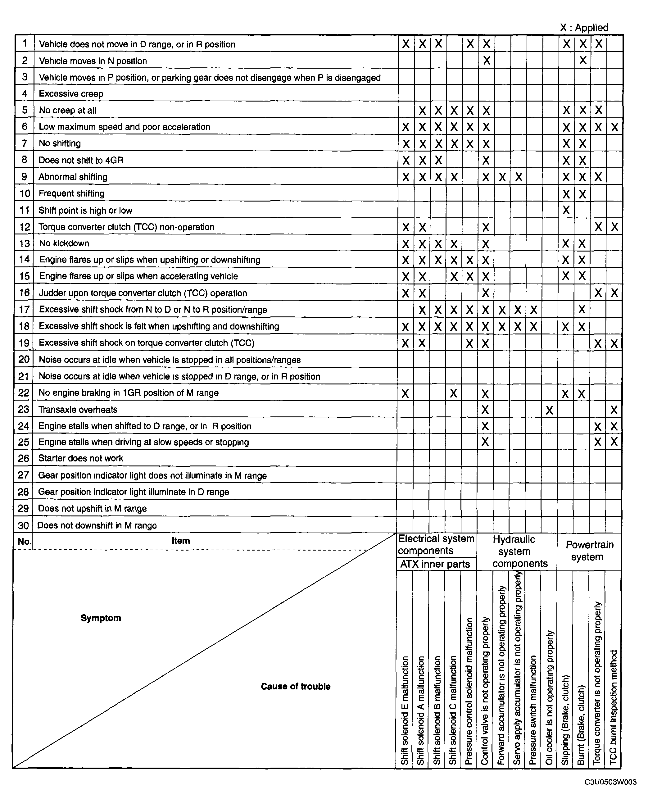 G04316403