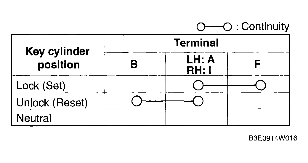 G04317217