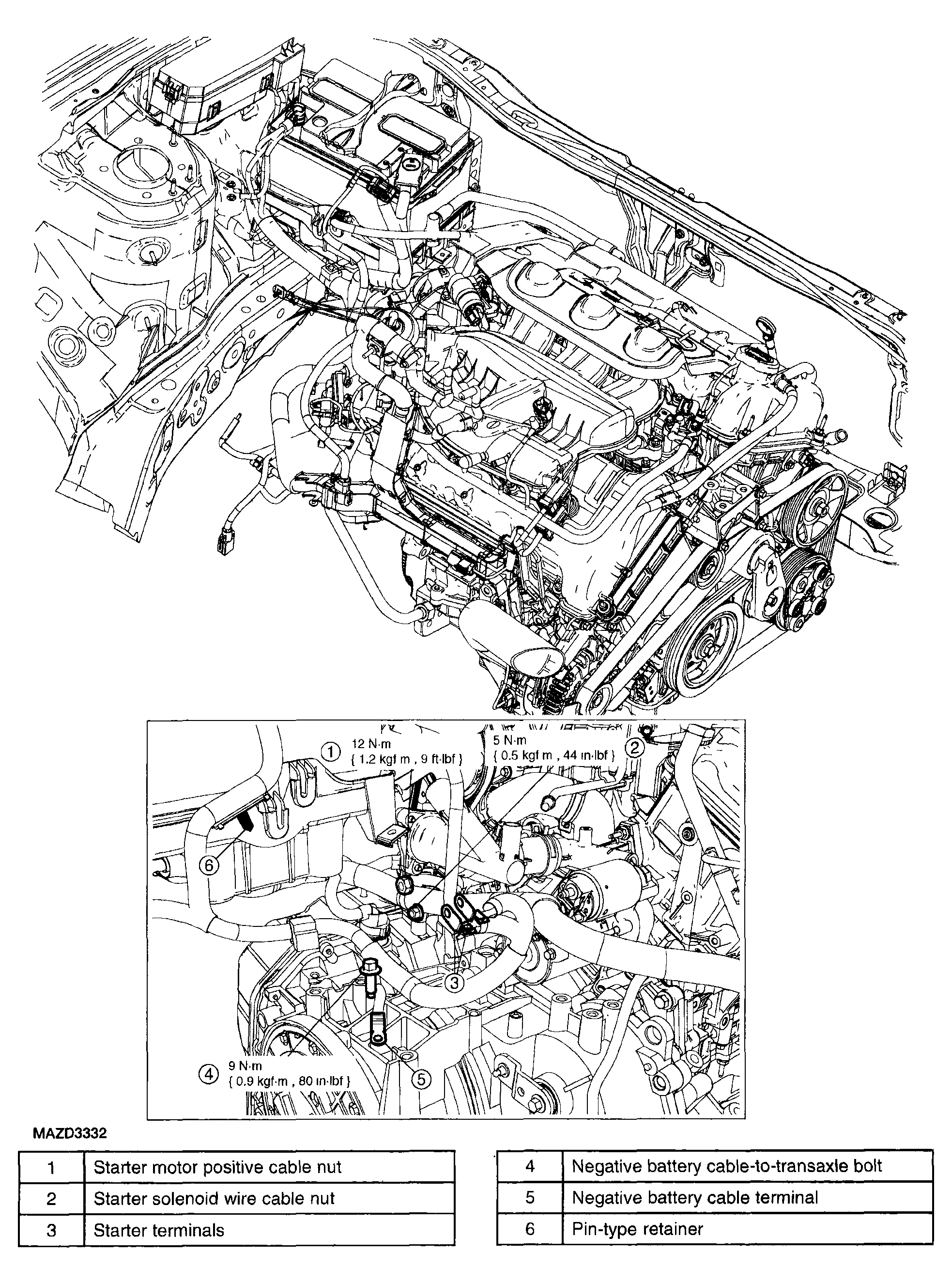 G04320227