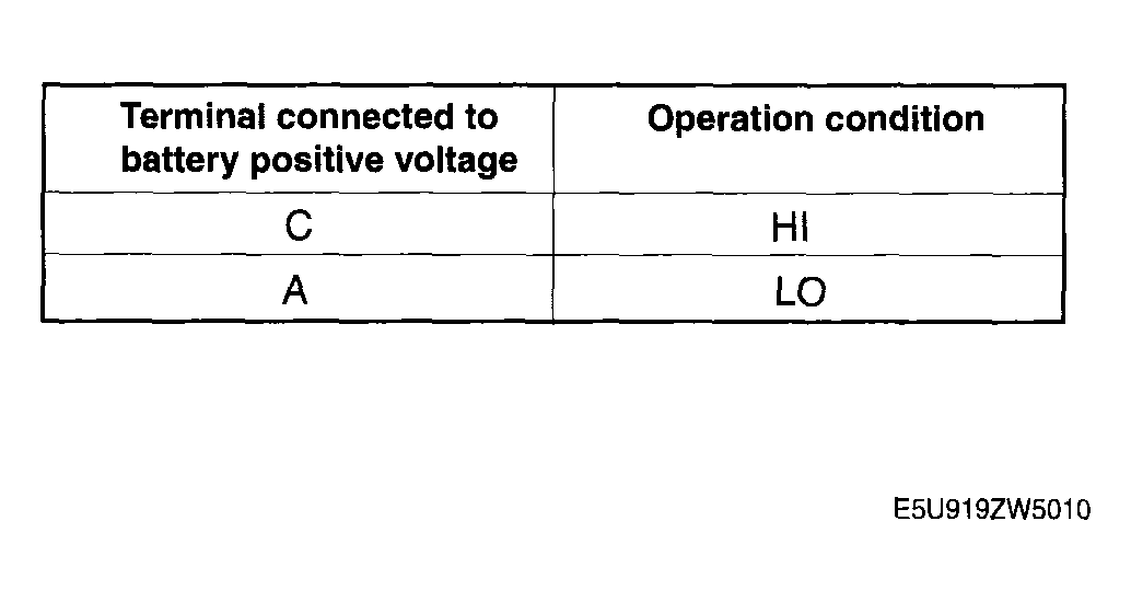 G04323751