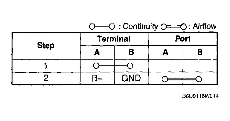 G04324750