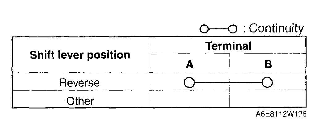 G04327541