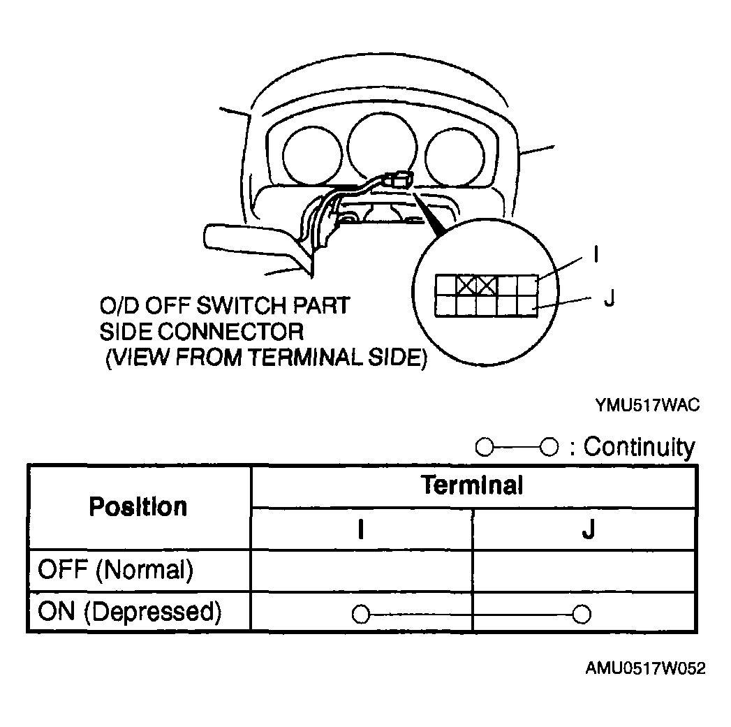 G04328722