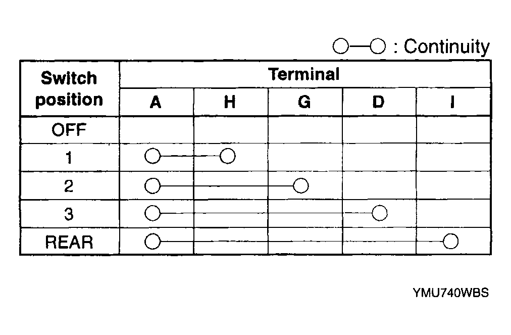G04329011