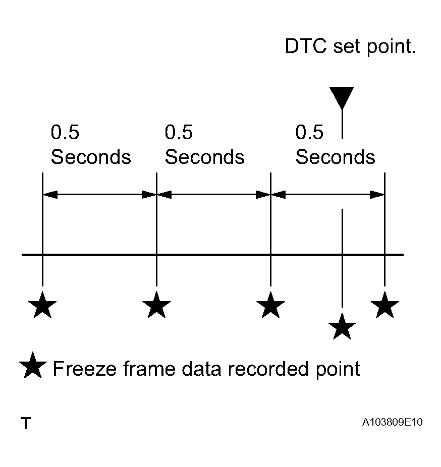G04441106