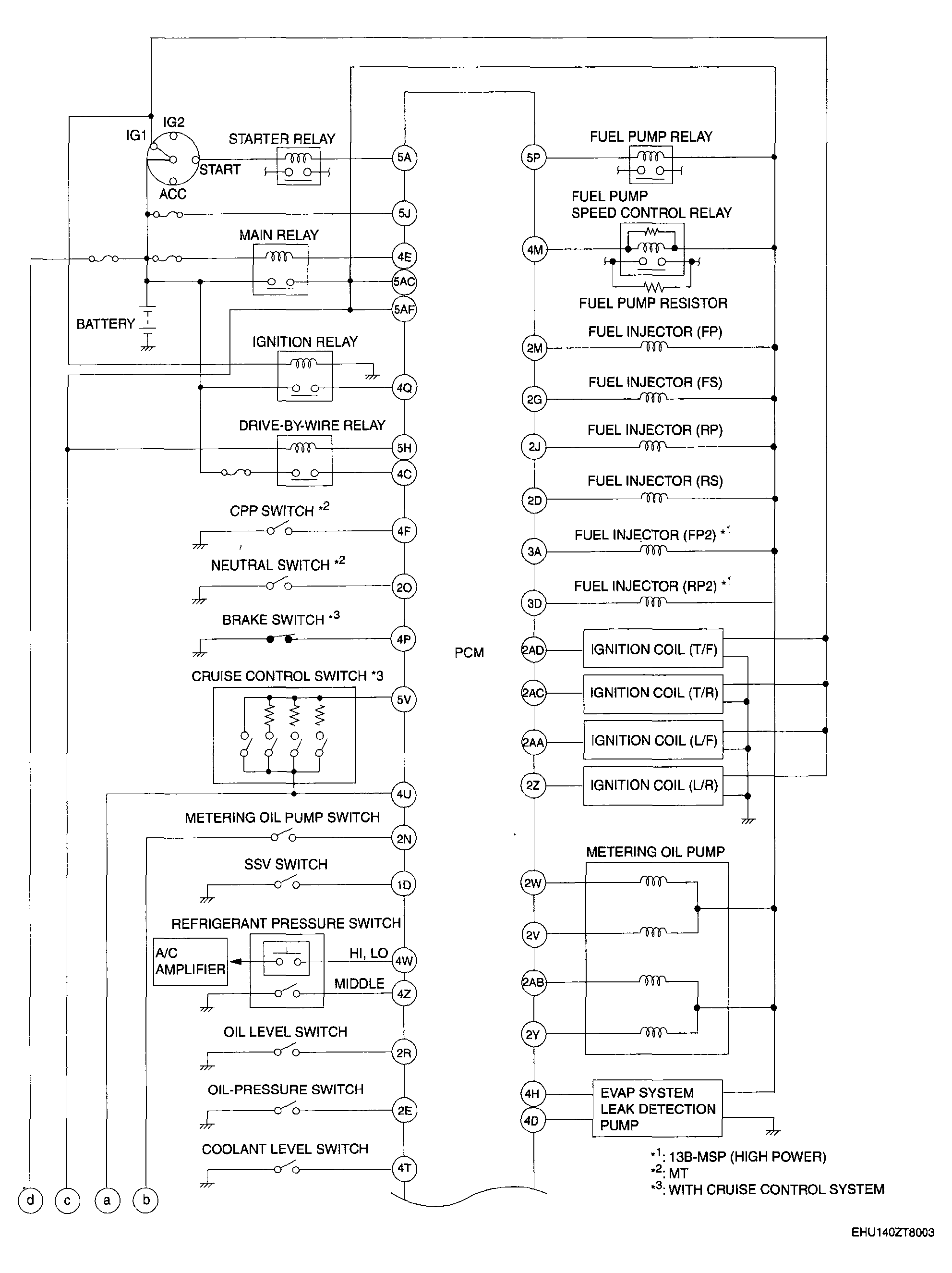 G04562618