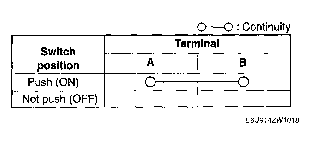 G04564373