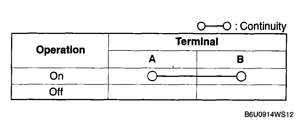 G04564388
