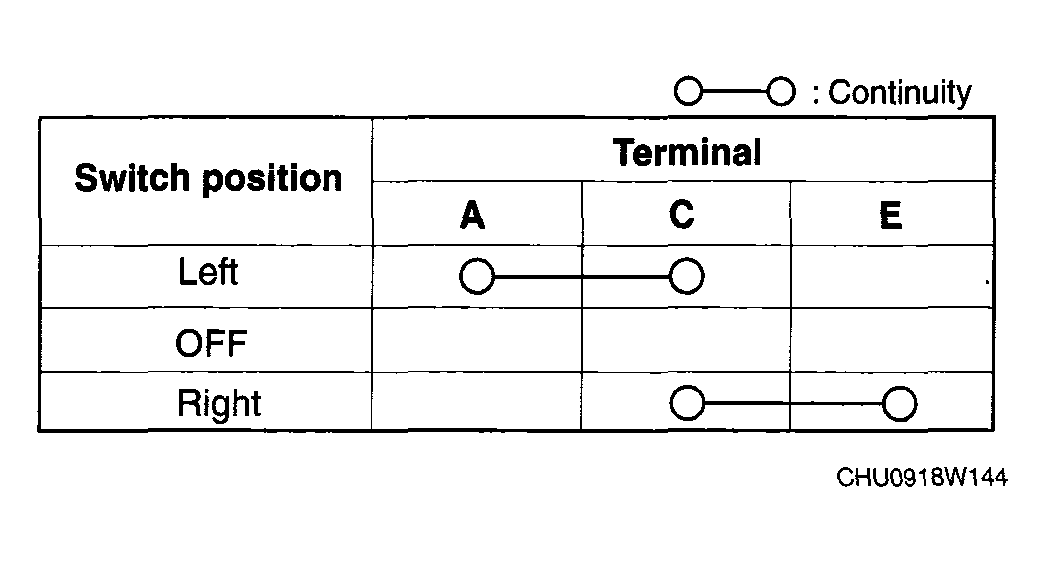 G04564518