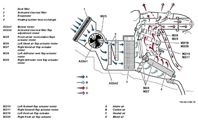 G04737972