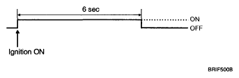 G04803286