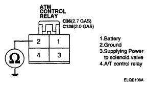 G04811342