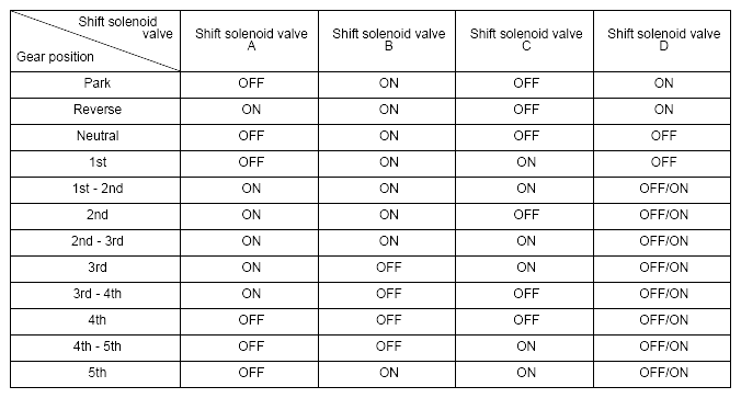G04836328