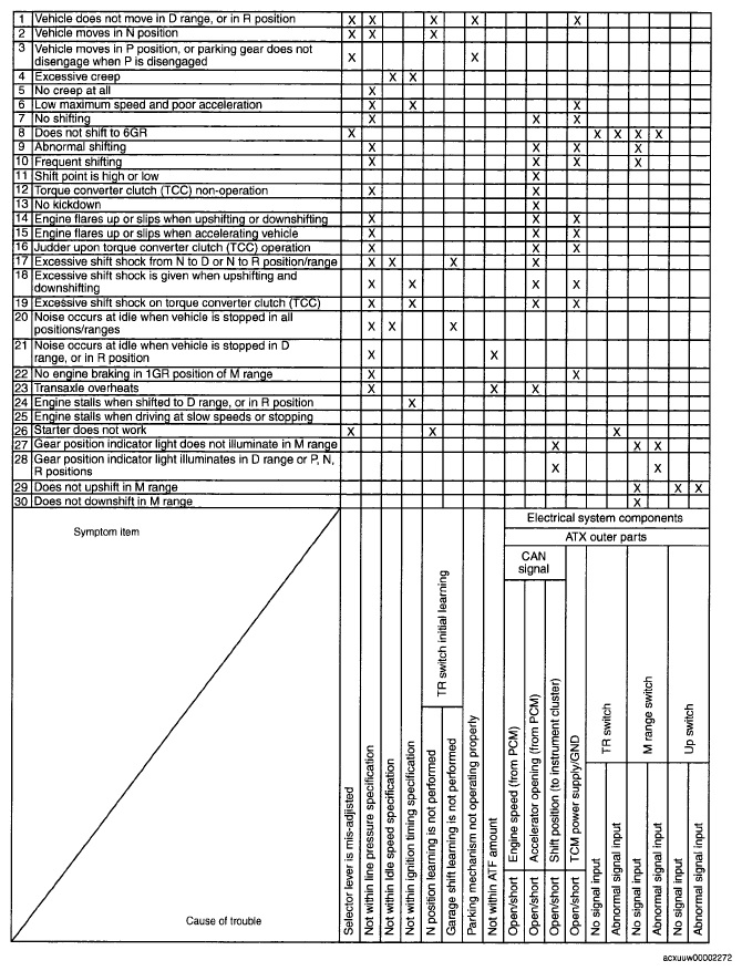 G04860323