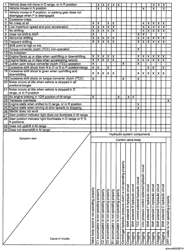 G04860325