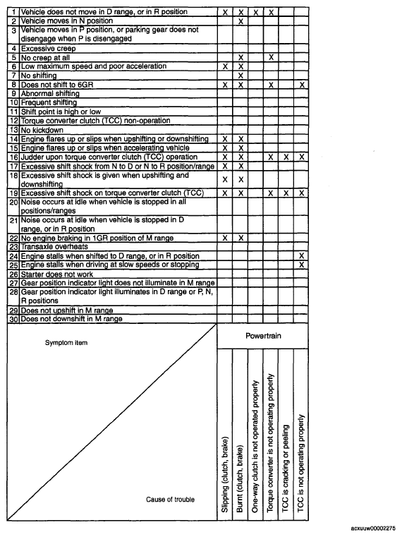 G04860326
