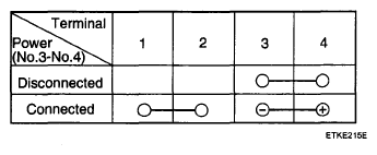 G04863529