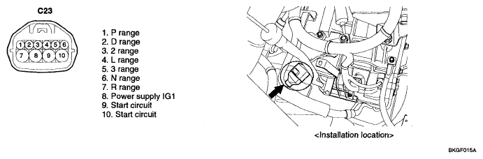 G04864732