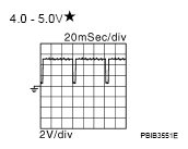 G04874881